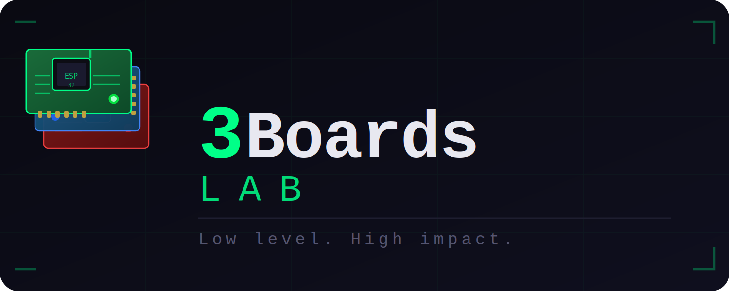 threeboardslab